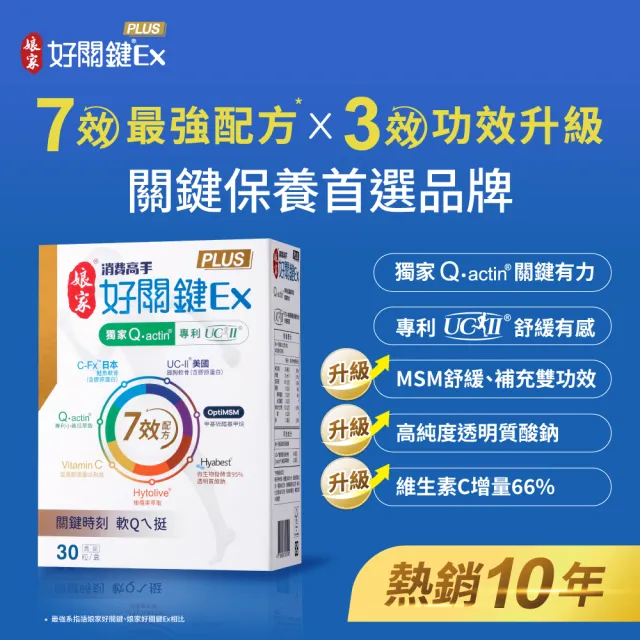 【娘家】消費高手好關鍵Ex PLUS膠囊4盒組(30粒/盒.UC2/UC-II/非變性二型膠原蛋白.77限時爆殺)
