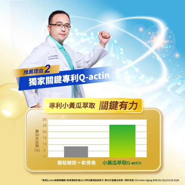 【娘家】消費高手好關鍵Ex PLUS膠囊3盒組(30粒/盒.UC2/UC-II/非變性二型膠原蛋白)