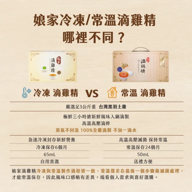 【娘家】常溫滴雞精120入50ml/入(環保包裝組.100%全雞滴釀)