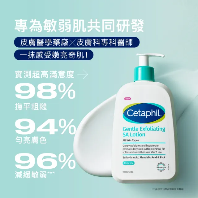 【Cetaphil 舒特膚】官方直營 三酸煥膚嫩亮修護乳473ml(新品上市/臉部身體皆可使用)