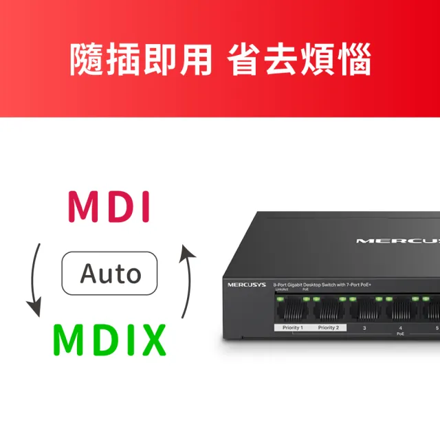 【Mercusys 水星】8埠 port 10/100/1000Mbps 桌上型 乙太網路交換器 金屬殼 隨插即用 switch hub(MS108GS)