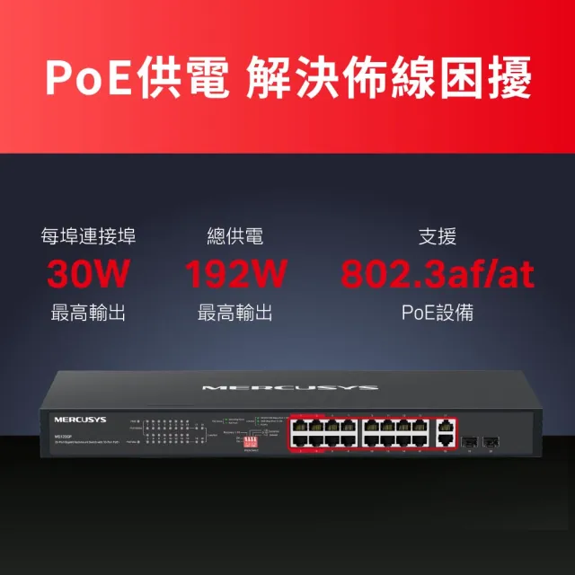 【Mercusys 水星】20埠 Gigabit 桌上型 乙太網路交換器 支援16埠PoE+2埠SFP 金屬殼 隨插即用(MS120GP)