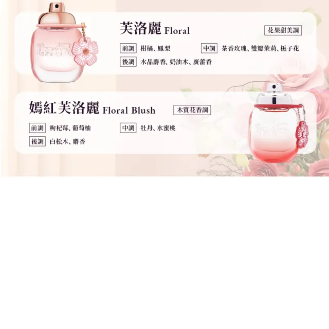 【COACH】淡香精 30ml/40ml 多款任選(專櫃公司貨)