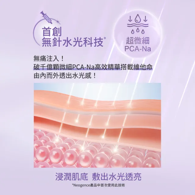 【Neogence 霓淨思】無針水光維他命A緊緻面膜5片/盒