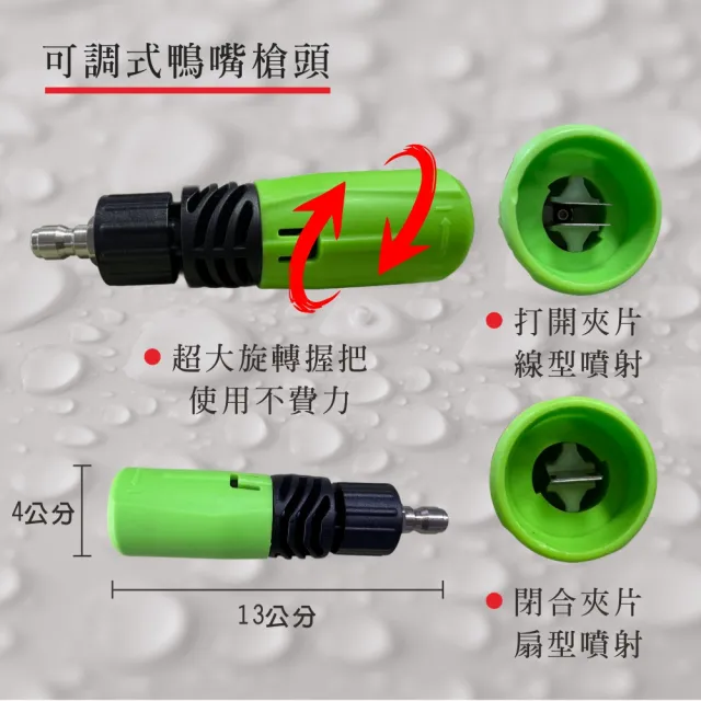 (一本店鋪) 高壓水槍 水槍噴頭 可調式 扇形噴頭 洗車機噴頭 清洗機用噴槍 快接噴嘴 1/4接口