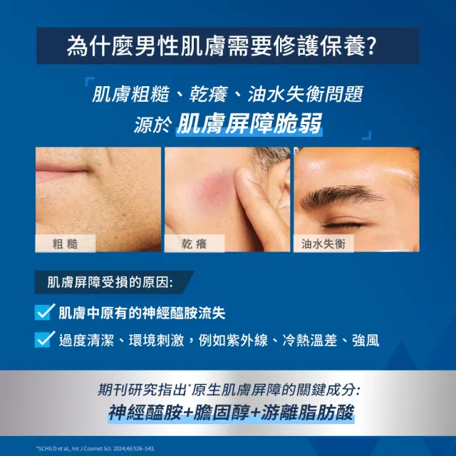 【CeraVe 適樂膚】男士推薦★淨痘修護必敗組 淨膚白泥抗粉痘潔面露 236ml+全效超級修護乳 52ml