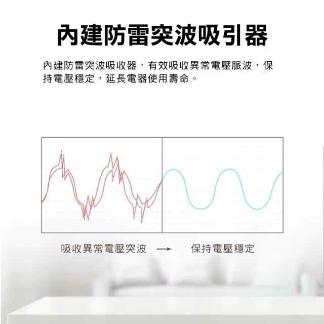 【PX 大通】(5入組)3年保固台灣製造防火防雷突波快充 usb 1開4插三孔插座電源延長線1.2米4尺(PEC-314U4W)