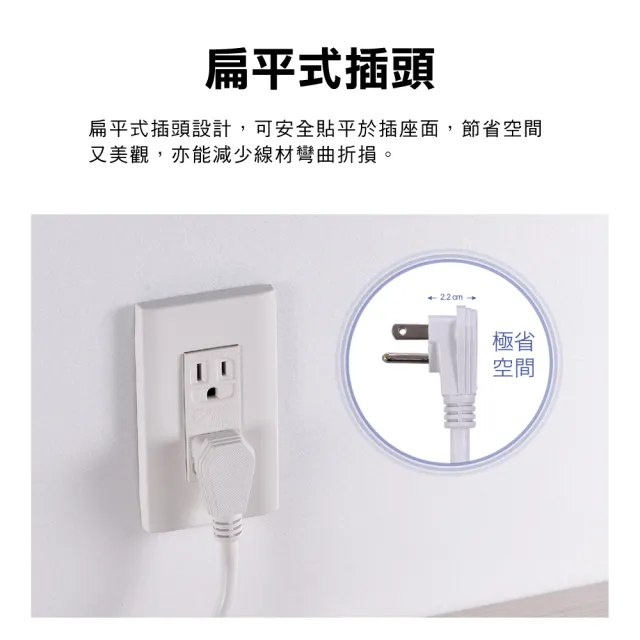 【PX 大通】(5入組)台灣製造3年保固1開6插+2A1C Type C USB 防火防雷突波插座電源延長線1.2M米(POL-161P)