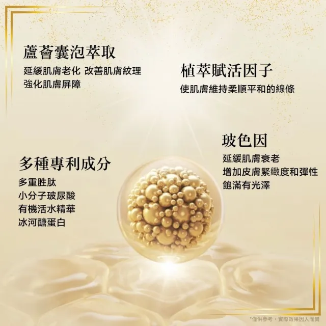 【W 修護保養】外泌體鳳凰系列 賦活水光雙星組