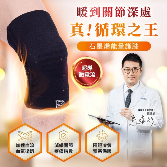 防撞護膝