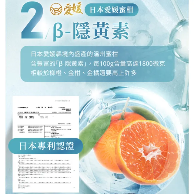 【LARGAN】大立美 晶亮立克10盒(共300粒 雙主播 專科醫師推薦 葉黃素  隱黃素)