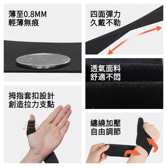 【MUAN】運動加壓護腕帶拇指支撐固定帶 單入裝(大拇指腱鞘護腕/媽媽手防護/關節護指套)