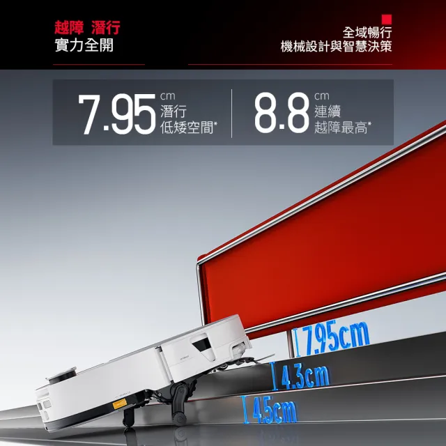 【Roborock石頭科技】4/15獨家開賣! Saros 20 Sonic聲波騎士掃拖機-清潔組(100度熱水/8.8cm越障/3.6萬吸力)