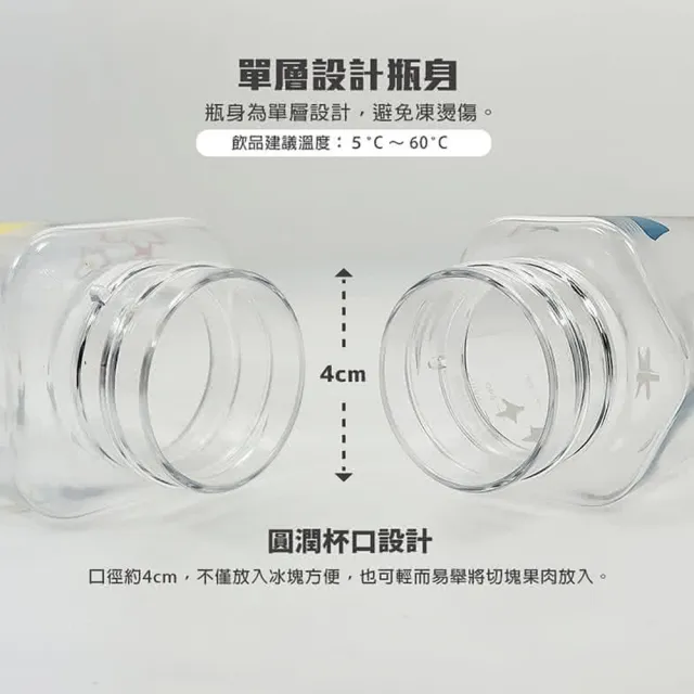 【GREEN BELL 綠貝】Tritan&PC手提童趣水壺600ml2入組-兩款各一(隨行 輕巧 兒童 開學 野餐 SGS)