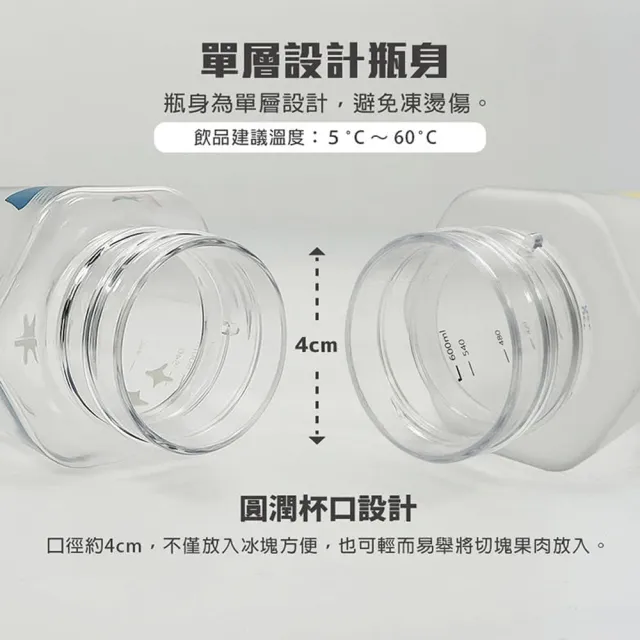 【GREEN BELL 綠貝】600ml手提多邊水壺-花森/童趣2款任選(隨行 輕巧 提帶 野餐 開學 運動 不含塑化劑)