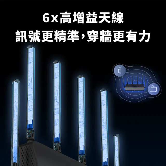【Mercusys 水星】MR37BE Wi-Fi7 BE6500雙頻路由器 WiFi分享器 2.5Gbps 連接埠(支援AI筆電/EasyMesh)