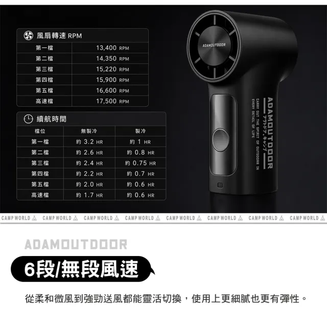 【ADAMOUTDOOR】戶外露營 迷你手持冰能扇 手持風扇 隨身風扇 6段無段風速 逐露天下