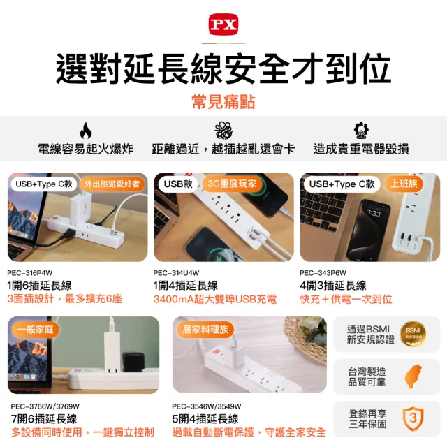 【PX 大通】3年保固防火雷USB TYPE C 4開3插3孔1.8米 電源 插座 三孔 延長線4切3座1.8m6尺(PEC-343P6W)