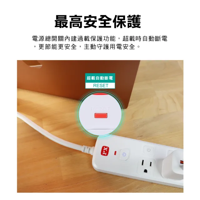 【PX 大通】3年保固防火雷USB TYPE C 4開3插3孔1.8米 電源 插座 三孔 延長線4切3座1.8m6尺(PEC-343P6W)