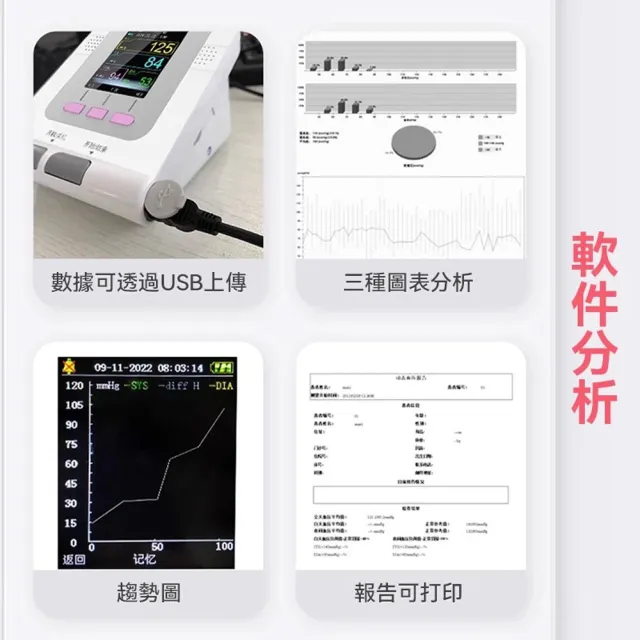 Familiars魔寵 動物專用血壓計 犬貓血壓計 獸醫血壓袖帶 寵物血壓計 操作簡單/精準測量/軟件分析