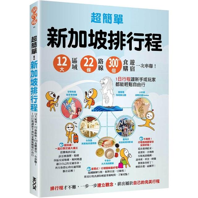 【墨刻】超簡單！新加坡排行程：12大區域x22+條路線x300+食購遊宿一次串聯！1日行程讓新手或玩家都能
