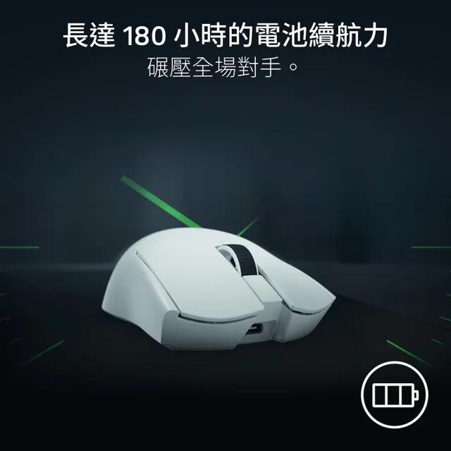 【Razer 雷蛇】Viper V4 Pro 無線電競滑鼠 - 黑色 (RZ01-05630100-R3A1)