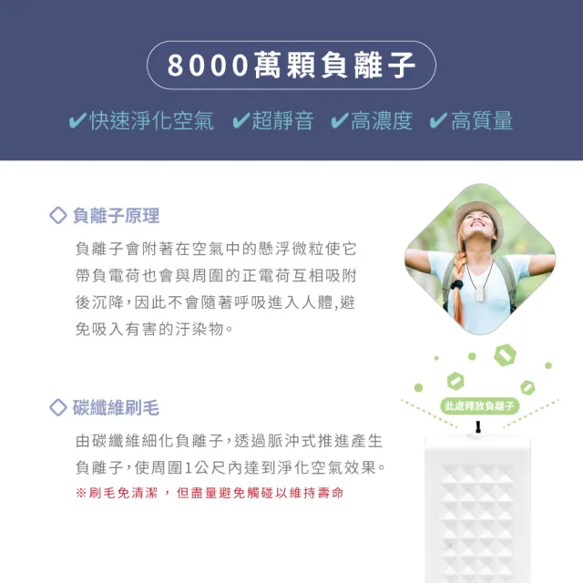 【Qlife 質森活】LifeWell 2合1隨身型負離子空氣淨化+紫外線UVC殺菌機(AK-107白色)