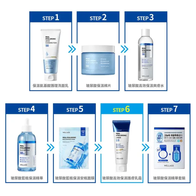 【WELLAGE 唯拉珠】玻尿酸高效保濕護膚乳霜80ml(保濕)