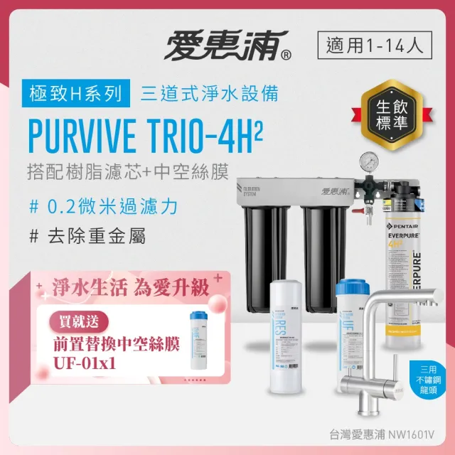 【2026】廚下型淨水器推薦｜10款高評價人氣品牌排行榜 | BALIMAN情報局