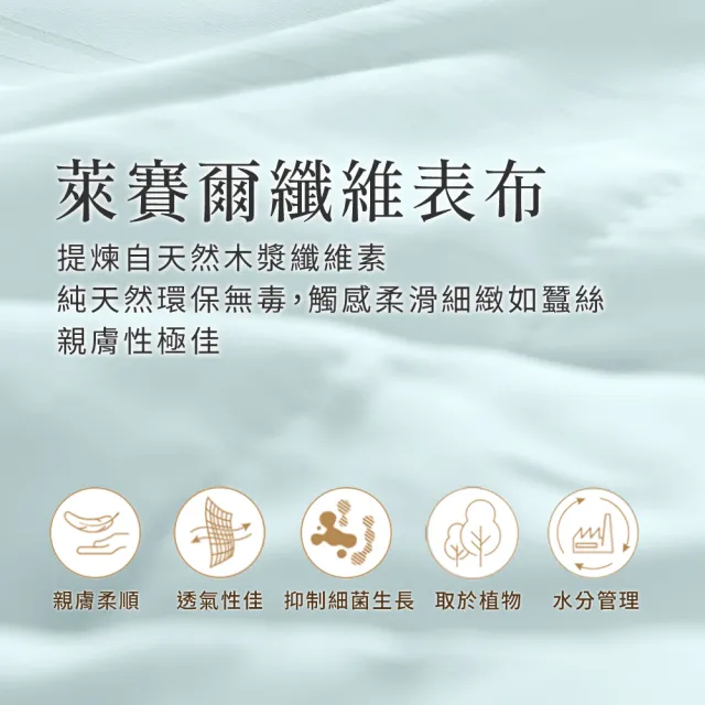 【LooCa】買1送1 石墨烯親膚抗菌60支紗四季素色涼被150x190cm雙人(多色任選/水洗被★限量出清)