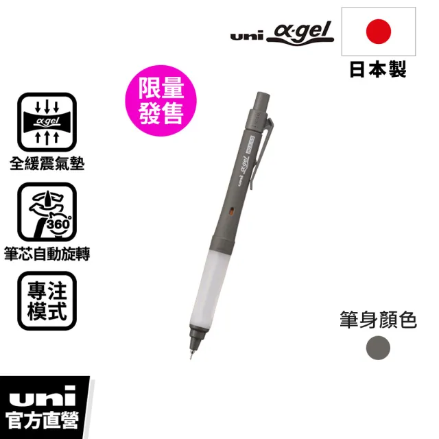 【2026】自動鉛筆筆芯推薦｜10款高評價人氣品牌排行榜 | BALIMAN情報局