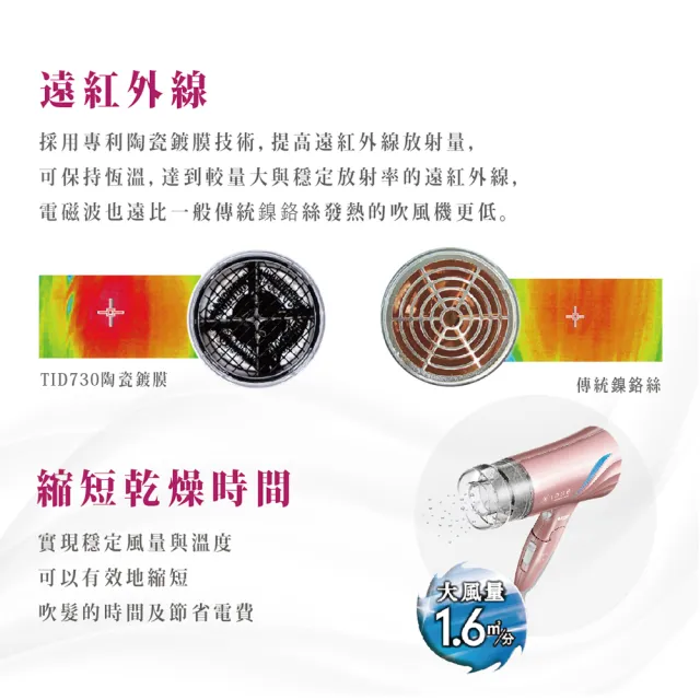 【TESCOM】官方直營 低噪音負離子吹風機 玫瑰金 TID730TW