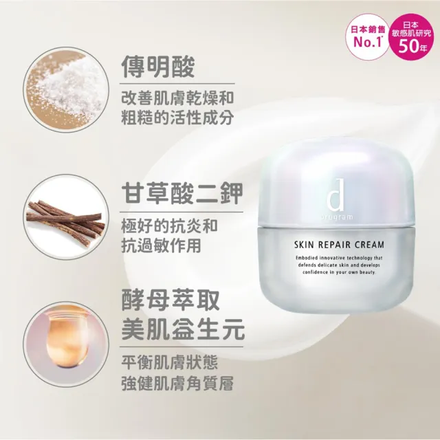 【d program 敏感話題】急救修護霜雙入組(乳霜45gx2入/敏弱肌/敏感肌)