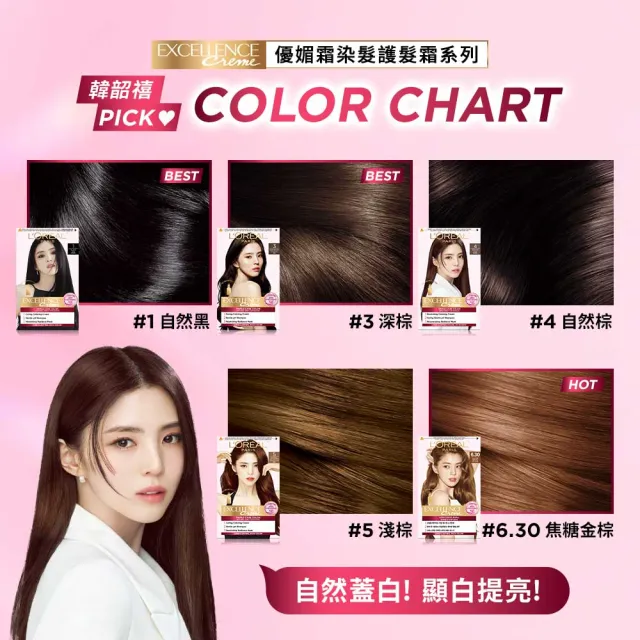 【L’OREAL Paris 巴黎萊雅】優媚霜三重護髮染髮霜-韓韶禧PICK/沙龍級染護