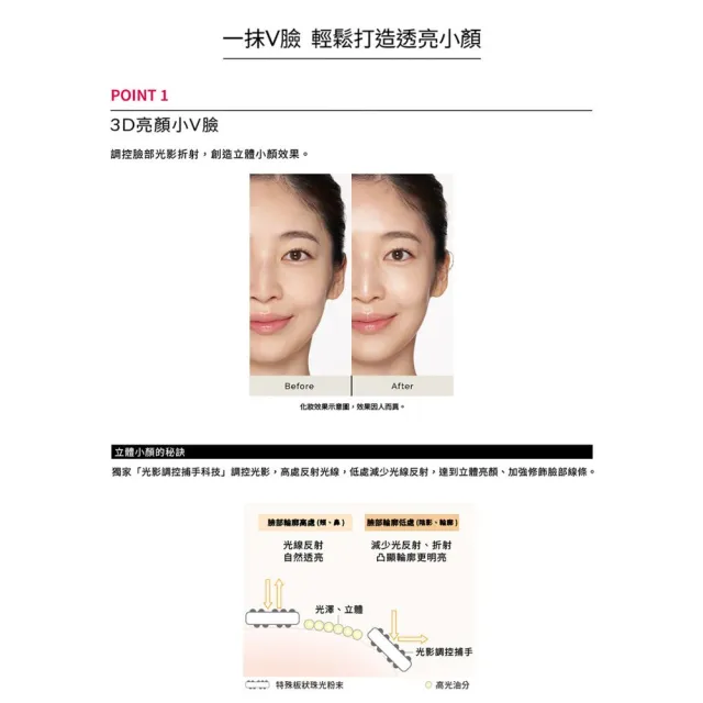 即期品【MAQuillAGE 心機彩妝】3D小顏光澤乳雙入組(年度新品/防曬/妝前乳)