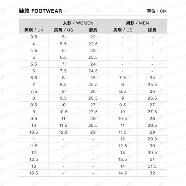 【Mammut 長毛象】Sertig III Mid GTX Women GTX防水中筒健行鞋 海洋藍/鉑金灰 女款 #3030-05580