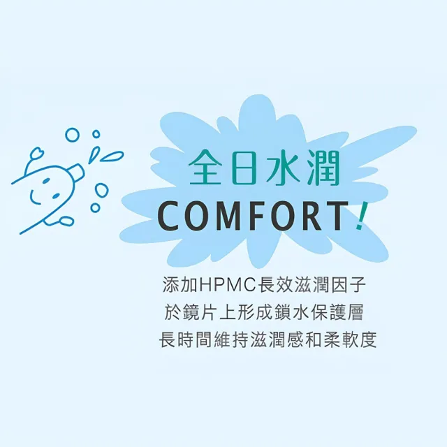 【樂敦】視涵水感多效保養液 長效保濕/清涼滋潤 100mL(隱形眼鏡藥水. 保養液)