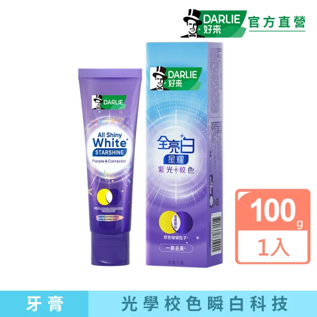 【2026】黑人牙膏推薦ptt》10款高評價人氣品牌排行榜 | BALIMAN情報局