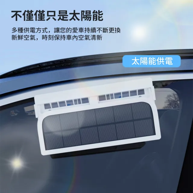 【STAGWAY】太陽能車載三頭風扇 多功能汽車排氣扇 空氣循環通風扇 車用換氣扇 車內通風散熱器 降溫排風扇