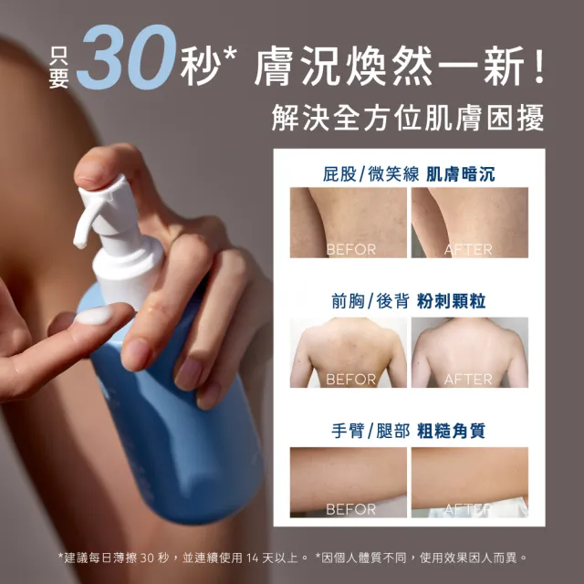【INGENI 新肌霓】美體煥膚精華乳180ml(3重9%複合酸 溫和代謝老廢角質)