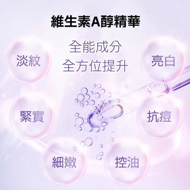 【Dr.Hsieh 達特醫】LabSmart Hi-Tech藍標 維生素A醇精華30ml(三入組/無盒)