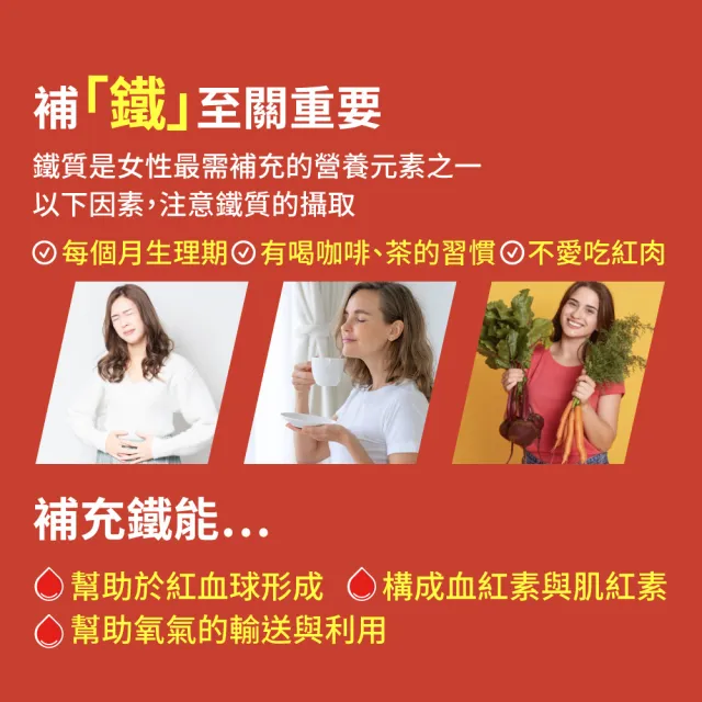 【Natural Fit 活粒適】植物萃取含鐵&維生素C膠囊 三入組 60粒/入(素食 咖哩葉萃取植物鐵 補鐵)