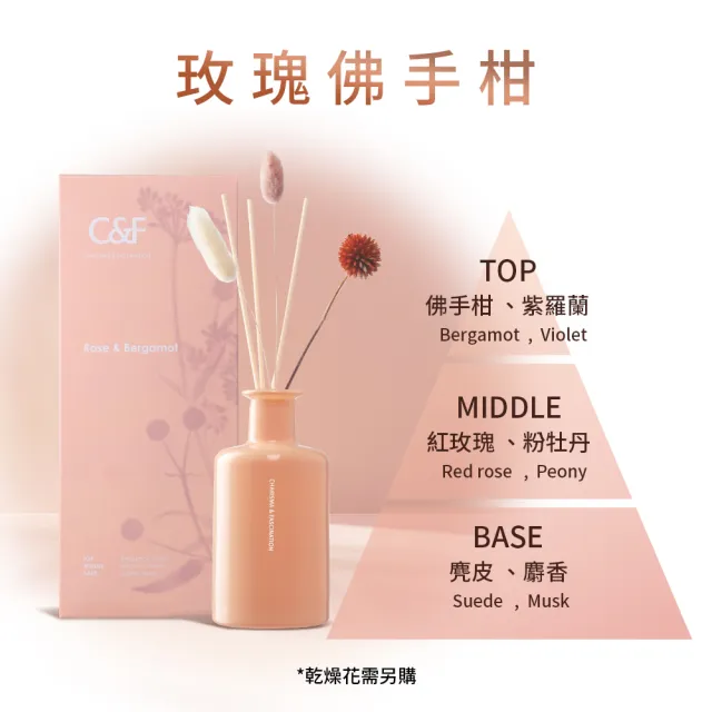 【C&F 香研所】花園孚日系香氛精油擴香200ml 任選3入超值組◆加贈乾燥花束2組 (居家香氛/香水精油/禮物)