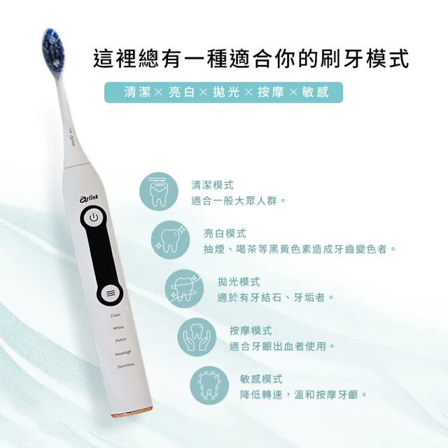 【Arlink】官方旗艦店TS65牙刷架+T200電動牙刷  紫外線消毒烘乾牙刷架(插電式/殺菌/速乾/乾淨/安全/宿舍)