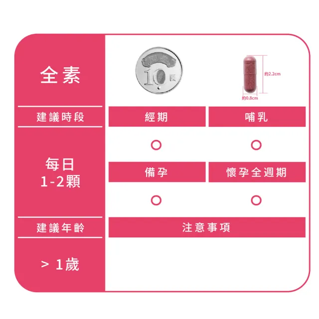 【Gelovery 愷達生醫】頂級蔓越莓益生菌膠囊(40包組：30顆/包;2025世界品質金獎 高效濃度A型前花青素 全素)