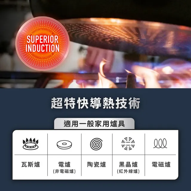 【Tefal 特福】法國製 精焠系列30cm不沾鍋平底鍋+玻璃蓋(不挑爐具、IH爐可用鍋)