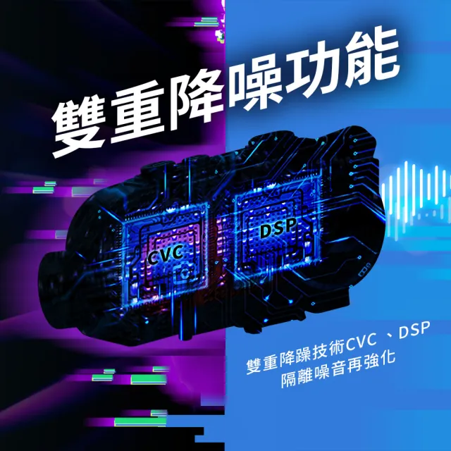 【Philo 飛樂】官方旗艦店 Z2 8H續航 藍牙對講 機車行車記錄器(降躁/廣角/安全帽耳機/贈64G)
