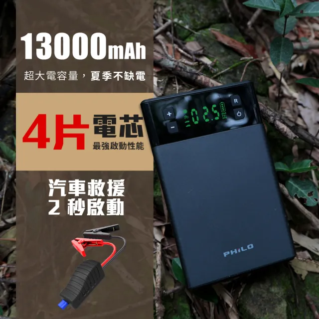 【Philo 飛樂】PA13急速充氣救車超級電霸(救車王 X 打氣王 X 光源王)