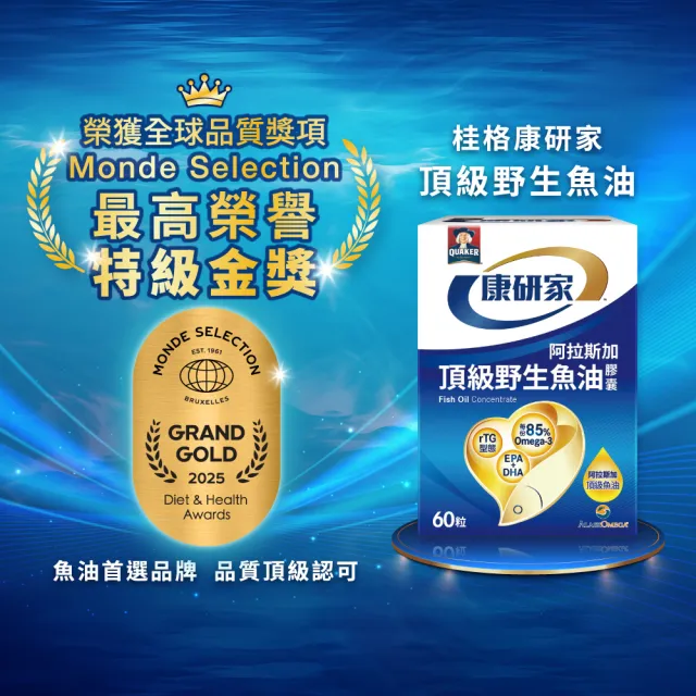 【桂格康研家】頂級野生魚油膠囊60粒×12盒(85% 高濃度/1.2g Omega-3/EPA/DHA/阿拉斯加野生鱈魚)