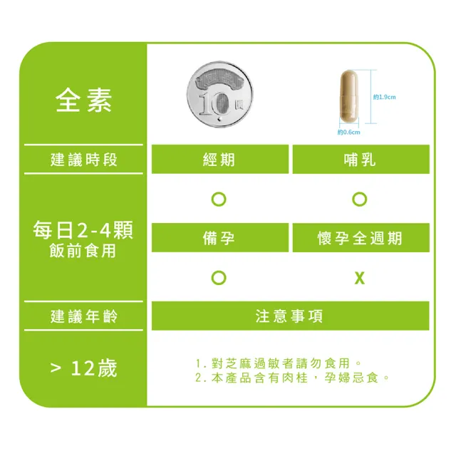 【Gelovery 愷達生醫】專利山苦瓜胜肽膠囊(60包組;30顆/包;榮獲2025世界品質金獎 原廠與法規最高劑量 全素)